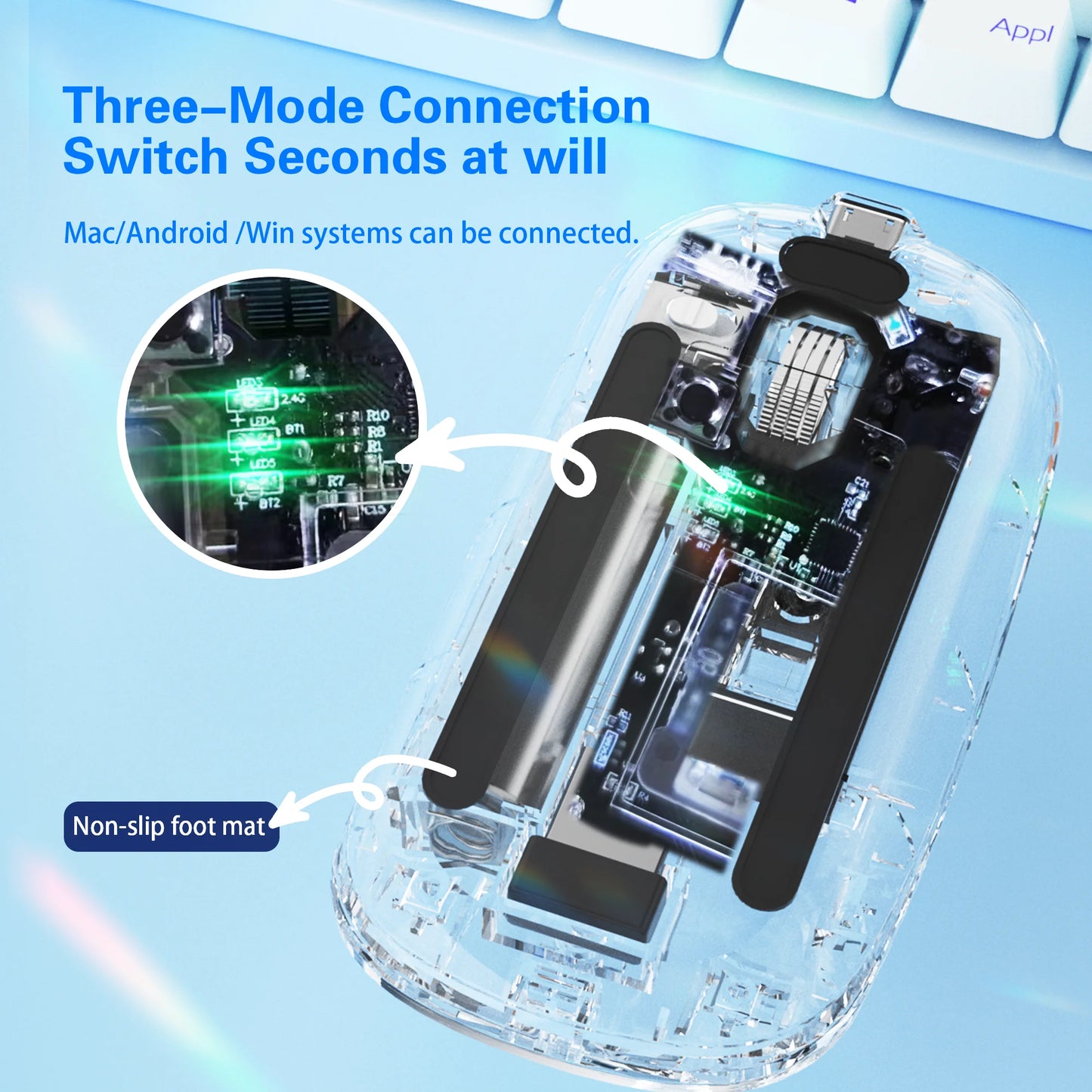 New Mini Gaming Wireless Optical Mouse Transparent LED ABS USB 2.4Ghz+BT Rechargeable for Computer Use